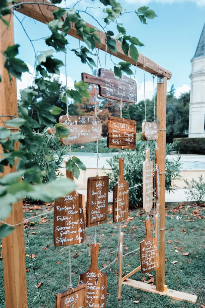 Panneaux directionnels décorés pour le mariage